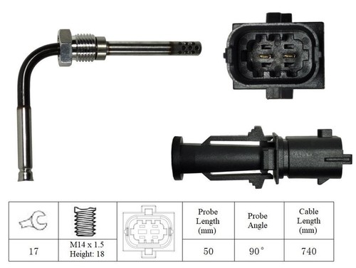 Post dpf exhaust gas - dpf,