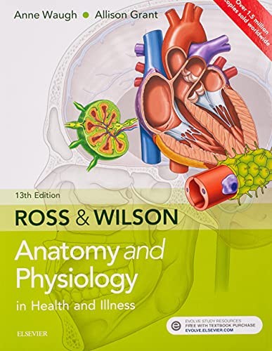 Ross wilson anatomy - wilson,