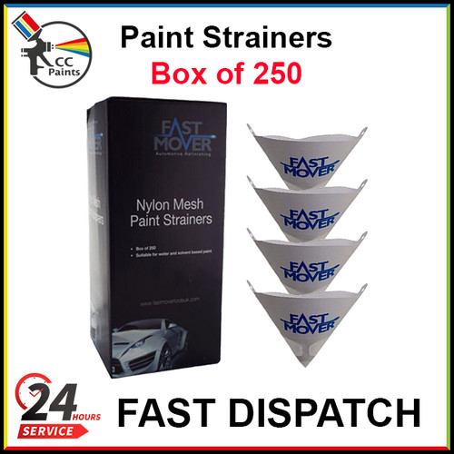 Fast mover paper - fast,