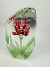 Mats Jonasson-Maleras Art Lead