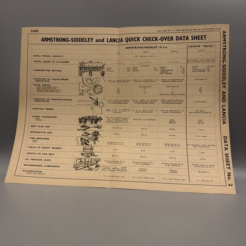 Armstrong siddeley lances data - siddeley,