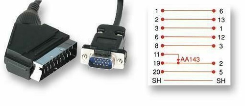 Scart vga cable lead - scart,