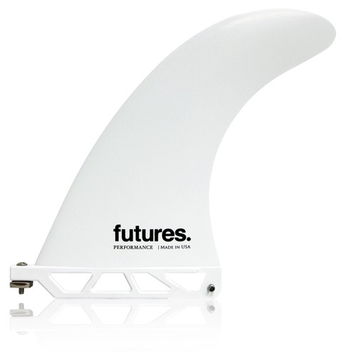 Futures fins performance - futures,