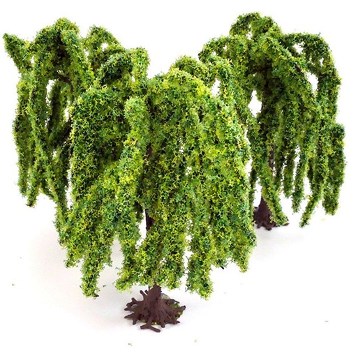 Gauge scenery weeping - scenery,