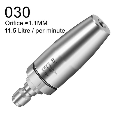 Rotating turbo nozzle for - rotating,