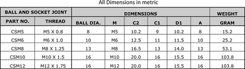 Motamec m10 heavy duty ball - motamec, cs-m10