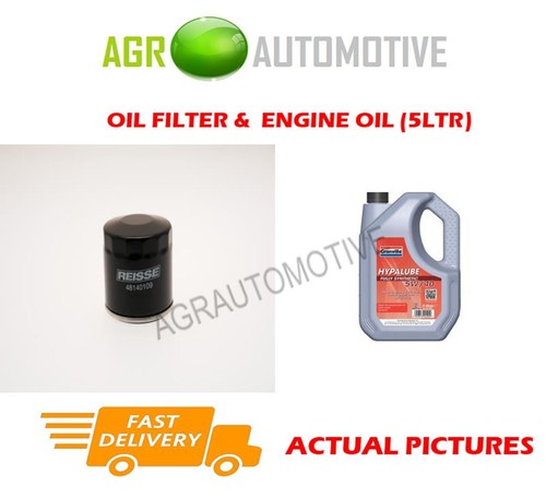 For renault kangoo - for, bhp