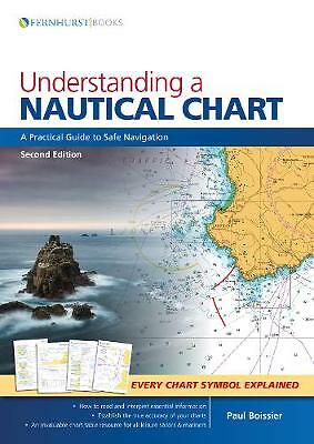 Understanding nautical - a,