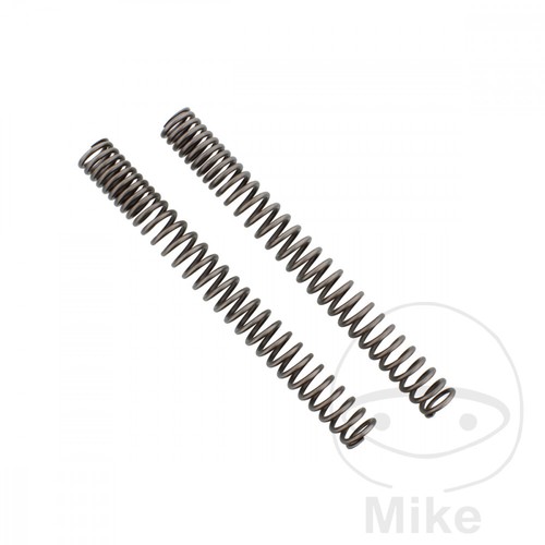 Yss progressive fork - yss,