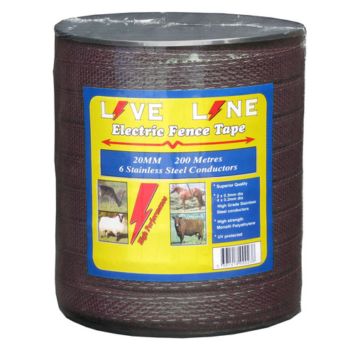 Electric fencing top - fencing, quality