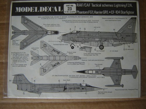 Modeldecal decals raf ee - modeldecal,