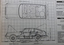 Original 1978 Autocar magazine