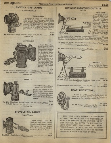1923 paper solar - ad,