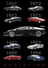 Poster Lamborghini Evolution Cars 1967-1998