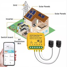 Tuya Smart Life WiFi Energy