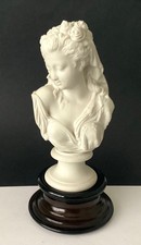ANTIQUE PARIAN WARE BUST OF A WOMAN ON GLASS PLINTH