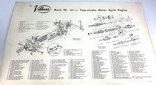 Original Villiers 197cc engine