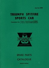 Triumph Spitfire Spare Parts Catalogue (1967 Reprint)