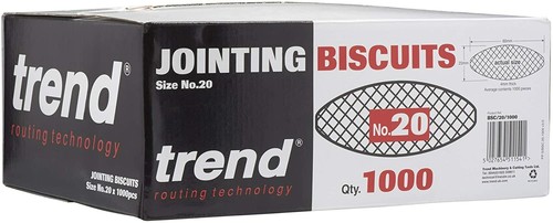 Routing biscuit for - routing,