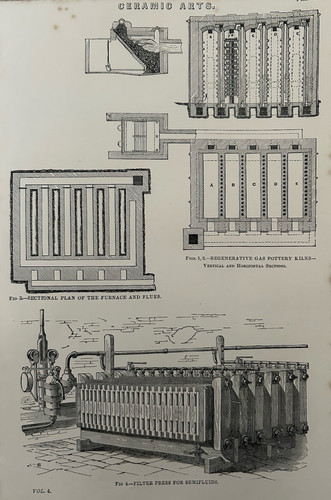 Antique print pottery kiln - antique,