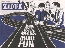 Scalextric 1963 Track Circuits