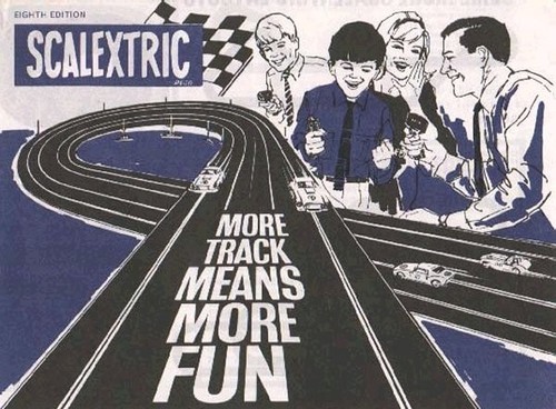 Scalextric 1963 track circuits - 1963,