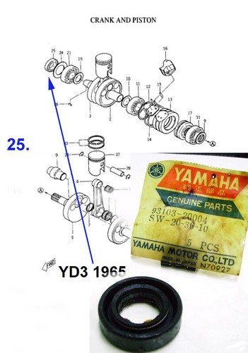 Yamaha ym1 ym2 td1 - ym2, yd3