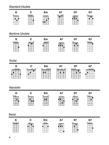 Folk songs strum - songs,