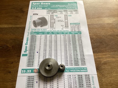 Pair heavy duty - heavy, made