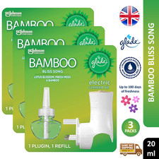 Glade Electric Plugin Scented