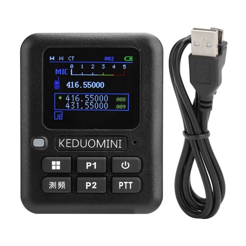 Radio frequency meter - radio,