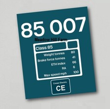 Fridge Magnet British Rail