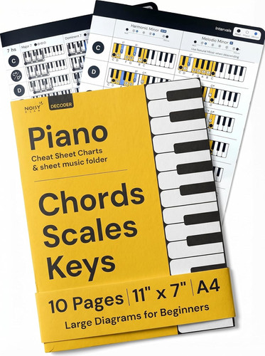 Piano chords and scales - chords,