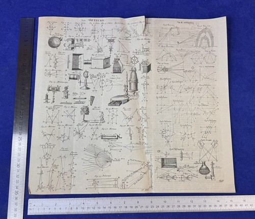 Antique scientific engravings - antique,
