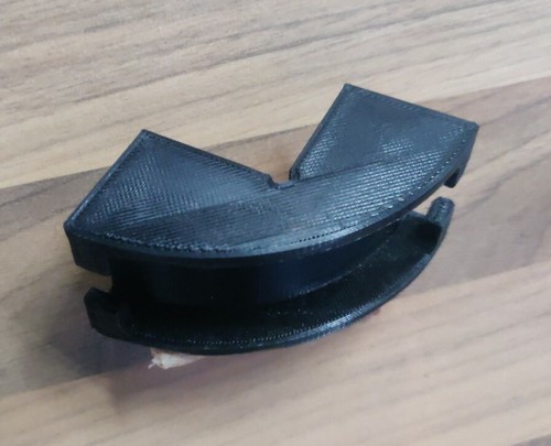 Mitre right angle - 90°, corner