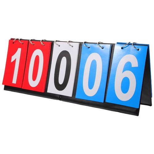 Basketball counter score - score, board