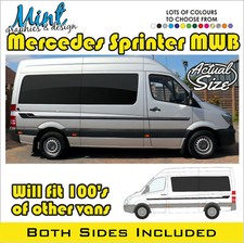 MWB MERCEDES SPRINTER Camper