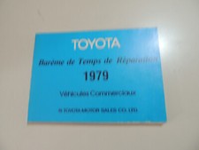 1979 Toyota Land Cruiser FJ 40