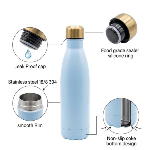 Thermos flask vacuum - thermos,