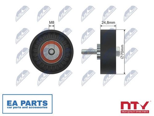 Deflection guide pulley - deflection/guide,