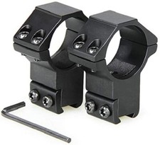 Richter Optik 2 Piece Dovetail