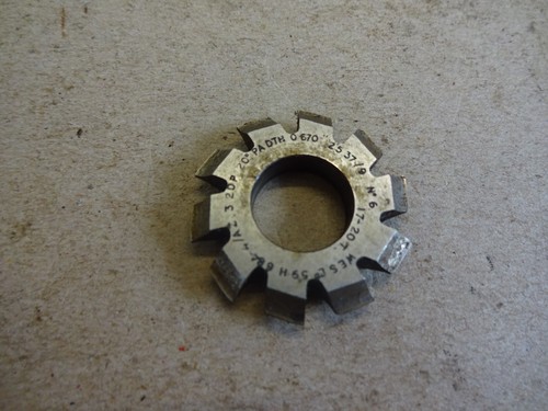 32dp pa gear - no.6, 20