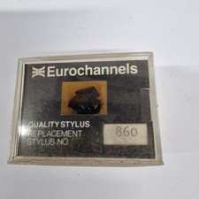 Eurochannels Replacement