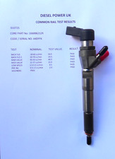 RENAULT NISSAN 1.5 DCI -