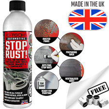 Stop Rust Treatment for Metal