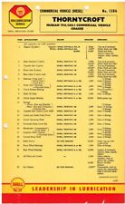 THORNYCROFT NUBIAN TFA/CR6/I TRUCK ORIG. SHELL LUBRICATION & MAINTENANCE CHART