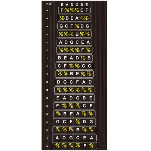 Entertainment sticker decals - sticker,