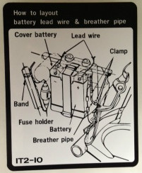 Yamaha xt500 battery breather - battery,