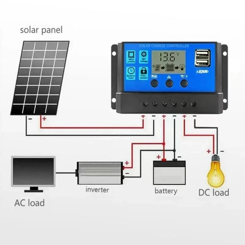 30a pwm solar panel - pwm,