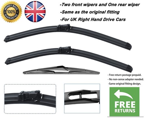 For renault scenic - for,